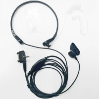 Изображение гарнитура turbosky tv-4b